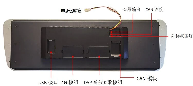 29 inch car rear instrument TV for sale - interface wiring