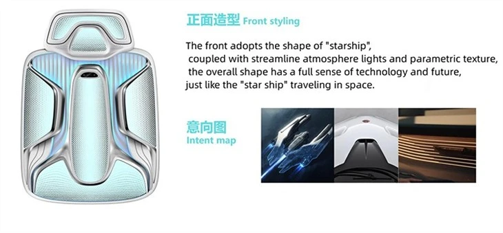 auto interior dome lights